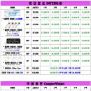 영대안경콘택트 이미지