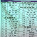 입암 버스정류소 이미지