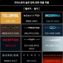 크리스토퍼 놀란 감독의 개쩌는 장편 연출 작품 필모 이미지