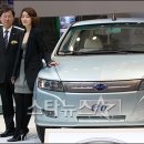 고속 모터스 이미지