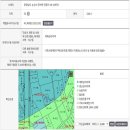 상가보건진료소 이미지