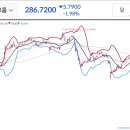 청구헬스클럽 이미지