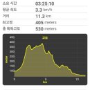 도곡1리 마을회관 이미지