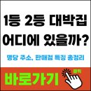 송학현대사거리(새마을금고 앞) | 이천 로또명당 TOP 5, 1등 2등 많이 나온 &#39;황금알&#39; 당첨 판매점 순위