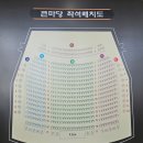 연정칼국수 이미지