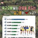 군통령 이미지