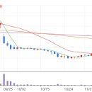 유한회사 프라임건설 이미지