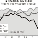 (주)신세인 이미지