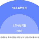 세무법인창신 이미지