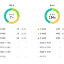 희망찬유치원 이미지