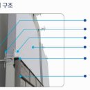 (주)에코브 이미지