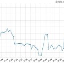연화장품 - 양주시 옥정동로4길 3 | 연화장품