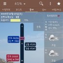 달량진낚시