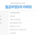 탄탄공인중개사사무소 이미지