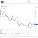 진원산업