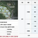 제주센트럴파크 이미지