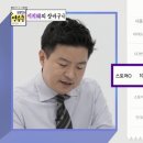 [김생민의영수증] 배란기 테스트기가 필요 없는 이유 이미지