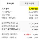 비케이전자 이미지