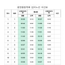 2023 청원생명축제 순환버스 운행 알림 이미지