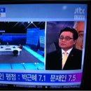 jtbc 3차 토론 점수.jpg 이미지