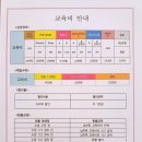 삼성영어셀레나해법수학신동학원