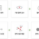 티에스(TS) 이미지