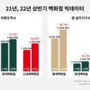 충청마트 이미지