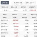 (주)인트로케이 이미지