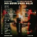 서면체육관 | 2025 검정치마 콘서트 / 장충체육관 2층 시야 / LAST CHANCE TO COME BACK HOME
