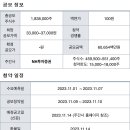 동인커뮤니케이션