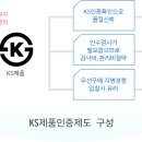 KS 행정사 사무소 이미지