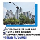 동수원합동공인중개사사무소 이미지