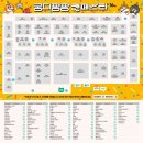 2021 제16회 부산 궁디팡팡 캣페스타, 샘플 증정 및 내돈내산 구매 후기