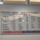 전설마라탕 | [서울 영등포구] 신풍역 찐 마라탕, '마라전설 신풍점' 내돈내산 후기