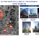 엠스테이 - 제주시 해맞이해안로 1481 | 엠스테이