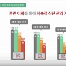 에스에이치글로벌 이미지