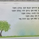 장아산공원 화장실 이미지