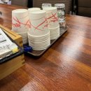 병점중앙로155번길 | [병점 맛집]진안동 백년손님 서서갈비