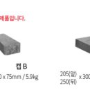 제일씨앤에스주 이미지