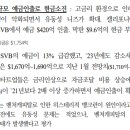 미현실 네이버블로그