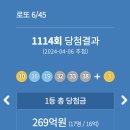 알리바이 금당점 티스토리