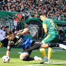 치열 카카오 검색결과