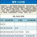 군문 주공 삼거리 이미지