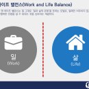 워라블 이미지