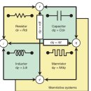 C.O.M.A수학 | RRAM (Memristor) - 1