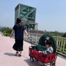 미니스톱 한강양화2점 | 양화한강공원 텐트존 돗자리대여 피크닉109 선유도 후기