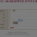 고려대학교 SW AI융합대학원 이미지