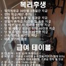 미사신도시 문스타 4호점에서 오후 트레이너 1명 충원합니다.(파트가능)3개월간 정착지원금 및 추가 지원 이미지