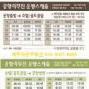 호텔라온제주 이미지