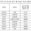 만사형통 이미지